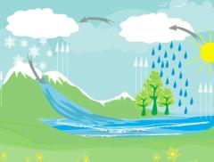 Il ciclo dell’acqua è da rifare causa cambiamenti climatici – In a Bottle
